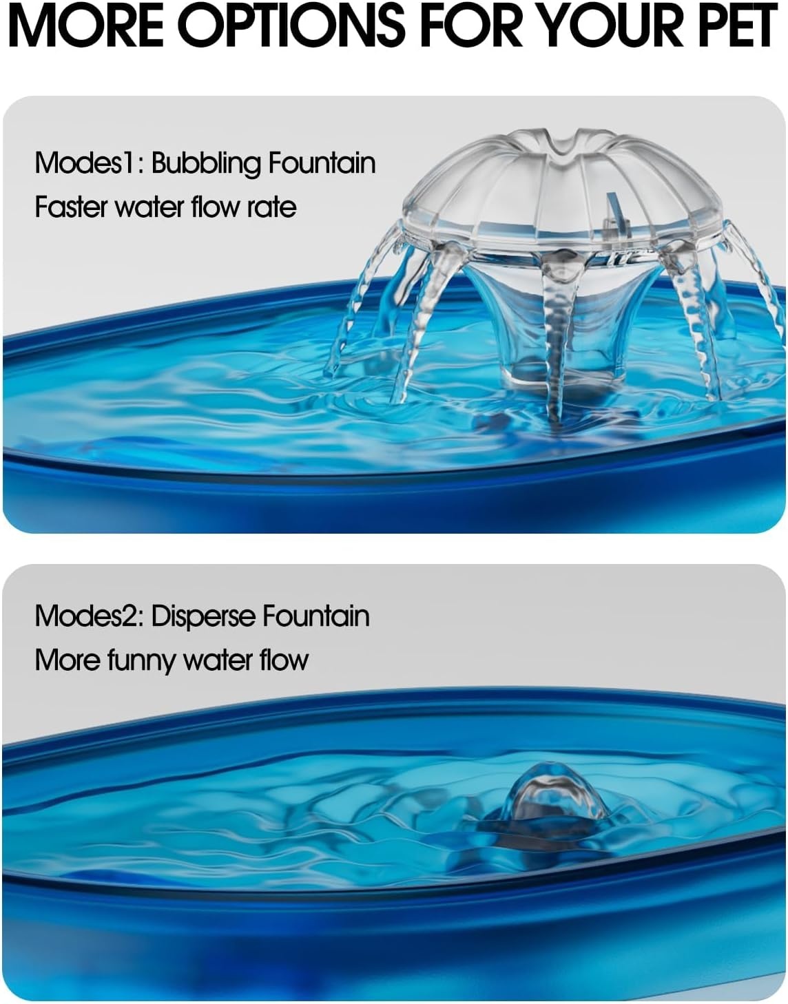 image:imageWOPET Cat Water Fountain 67oz2L Automatic Pet Water Dispenser for Cats amp Small Dogs Ultra Quiet SleepFriendly Pump BPAFree 2 Flow Modes Visible Water Level 3Stage FiltrationWhiteBlue