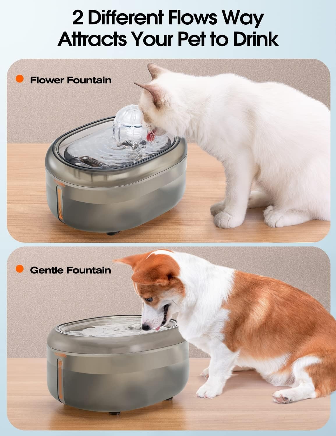 image:imageWOPET Cat Water Fountain 67oz2L Automatic Pet Water Dispenser for Cats amp Small Dogs Ultra Quiet SleepFriendly Pump BPAFree 2 Flow Modes Visible Water Level 3Stage FiltrationGrey