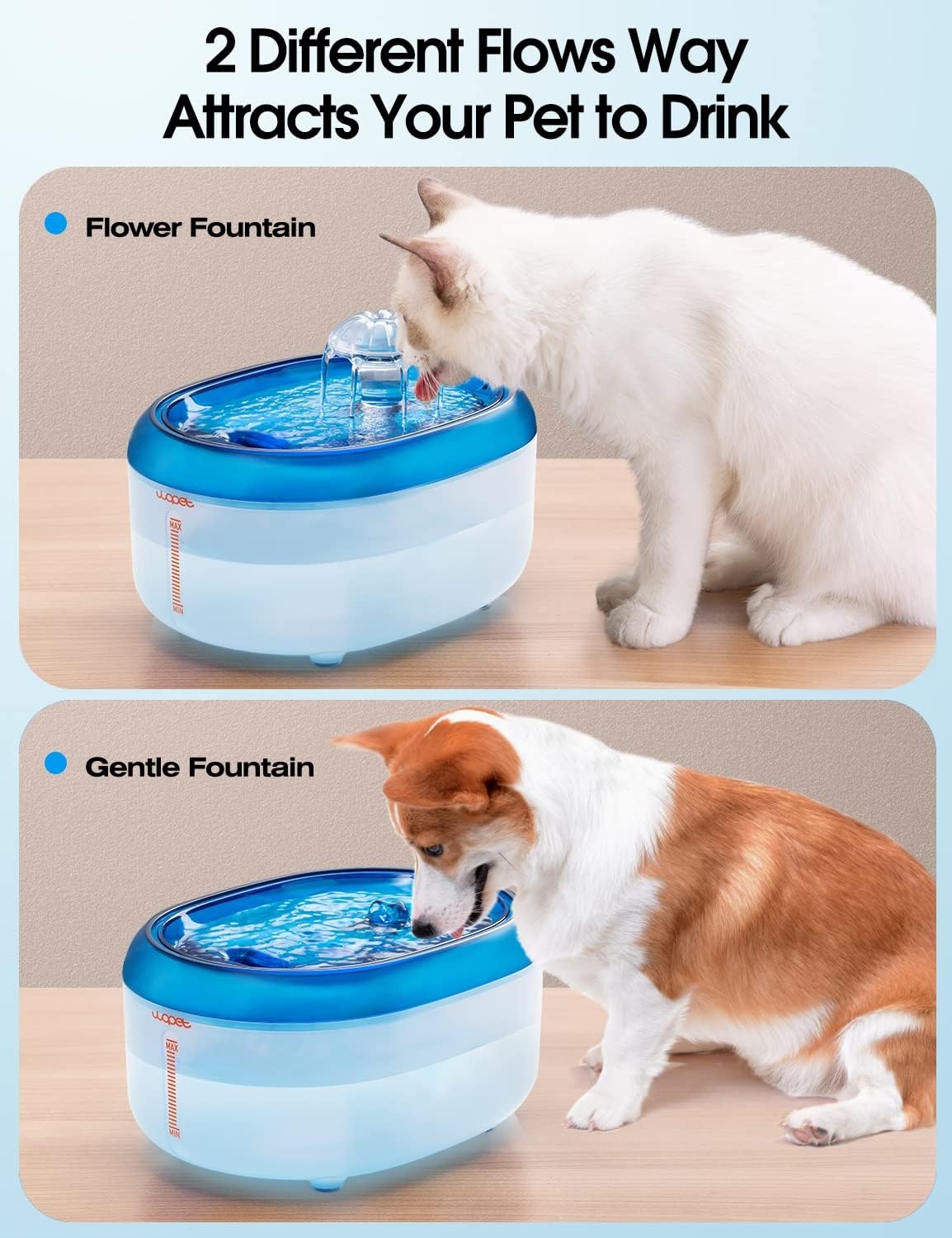image:imageWOPET Cat Water Fountain 67oz2L Automatic Pet Water Dispenser for Cats amp Small Dogs Ultra Quiet SleepFriendly Pump BPAFree 2 Flow Modes Visible Water Level 3Stage FiltrationWhiteBlue